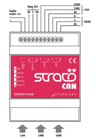 Sfera Labs Strato Pi CAN Board
